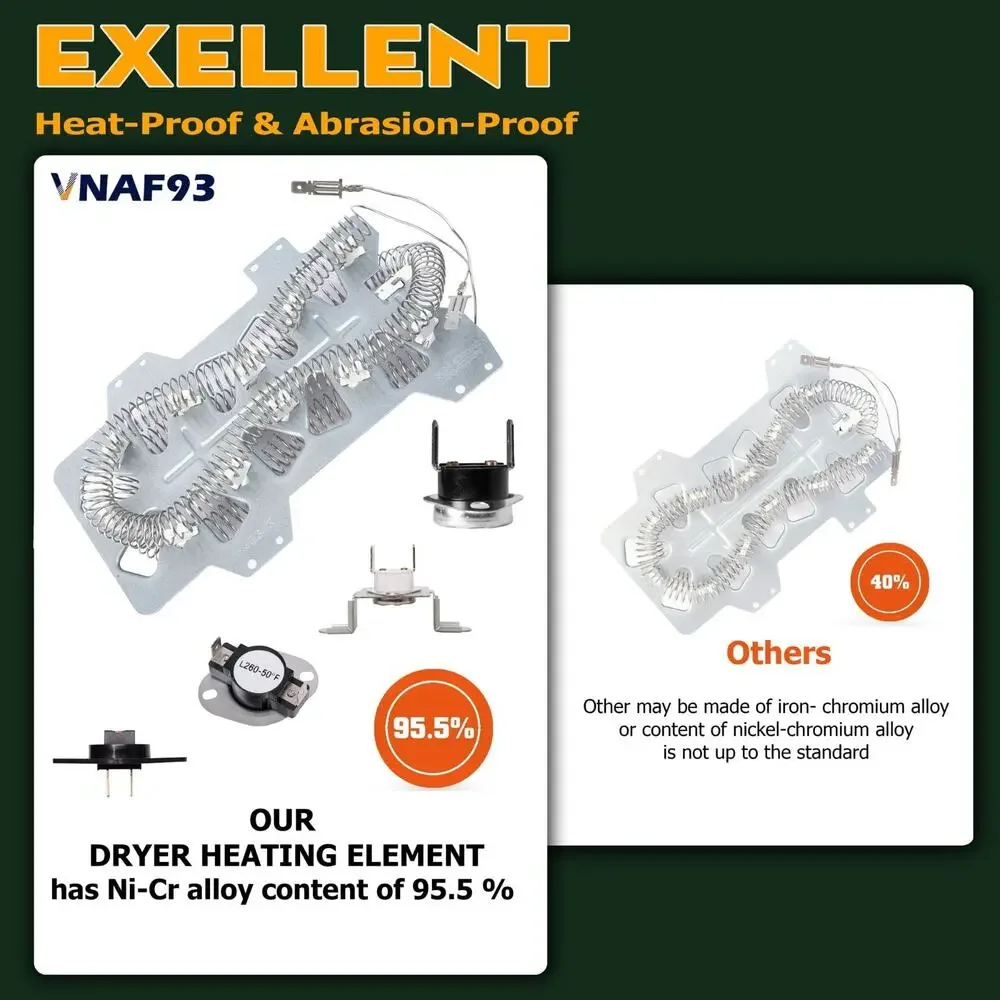 Heating Element Samsung Dryer DC47-00019A DV365ETBGWRAC DV36J4000EW DV393ETPARA